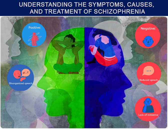 Understanding the symptoms, causes, and treatment of schizophrenia